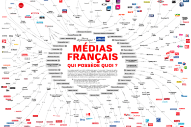 Le bourrage de crâne libéral et patriarcal des matinales radio