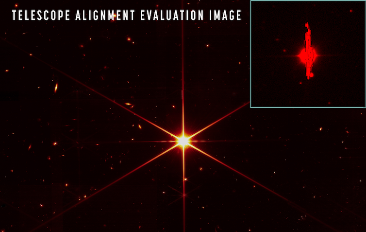 Une étoile orange brillante à six branches avec un texte au-dessus indiquant qu’il s’agit d’une image d’évaluation de l’alignement du télescope. L’encart dans le coin supérieur droit montre un blob rouge avec deux points
