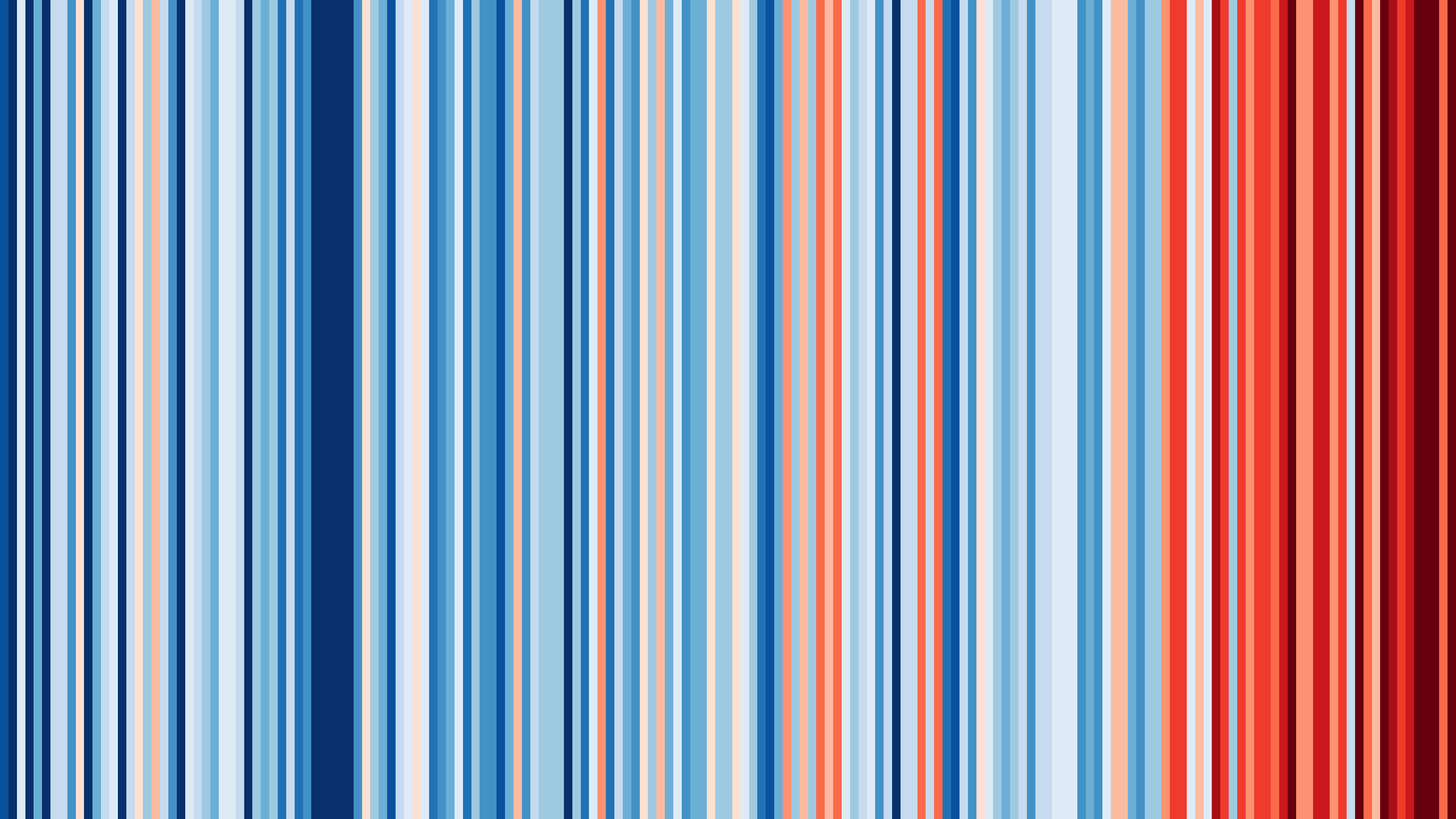 C’est quoi, les warming stripes ? | OnePlanete