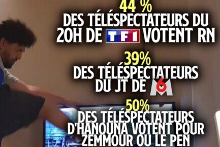 Télévision : usine à fabriquer du vote d’extrême droite