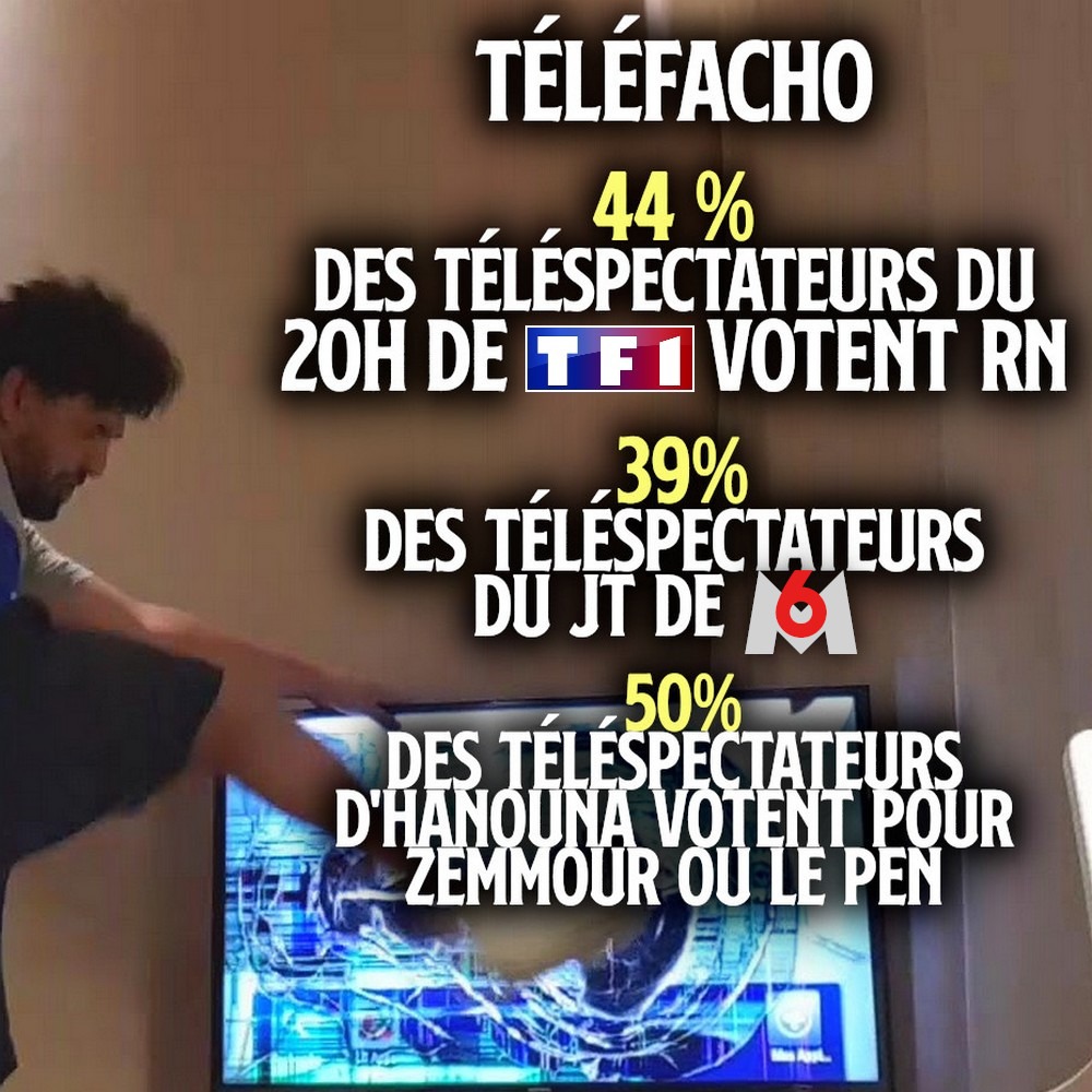 Télévision : usine à fabriquer du vote d’extrême droite