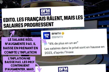 Les titres mensongers de BFM