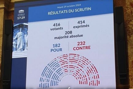 Les résultats du scrutin à l