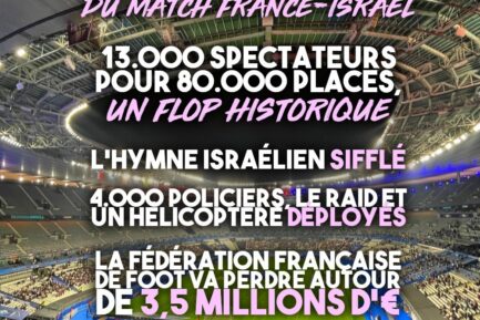 Le stade de France presque vide pour France - Israël : un boycott populaire efficace.