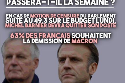 Macron est bien seul pour défendre le gouvernement de Michel Barnier. Si ce dernier tombe, le président pourrait bien être le suivant.