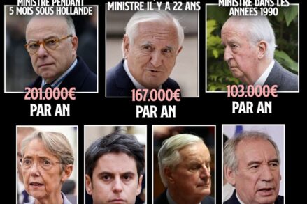 Les portraits d