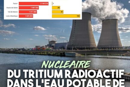 NUCLÉAIRE : DU TRITIUM DANS L’EAU POTABLE