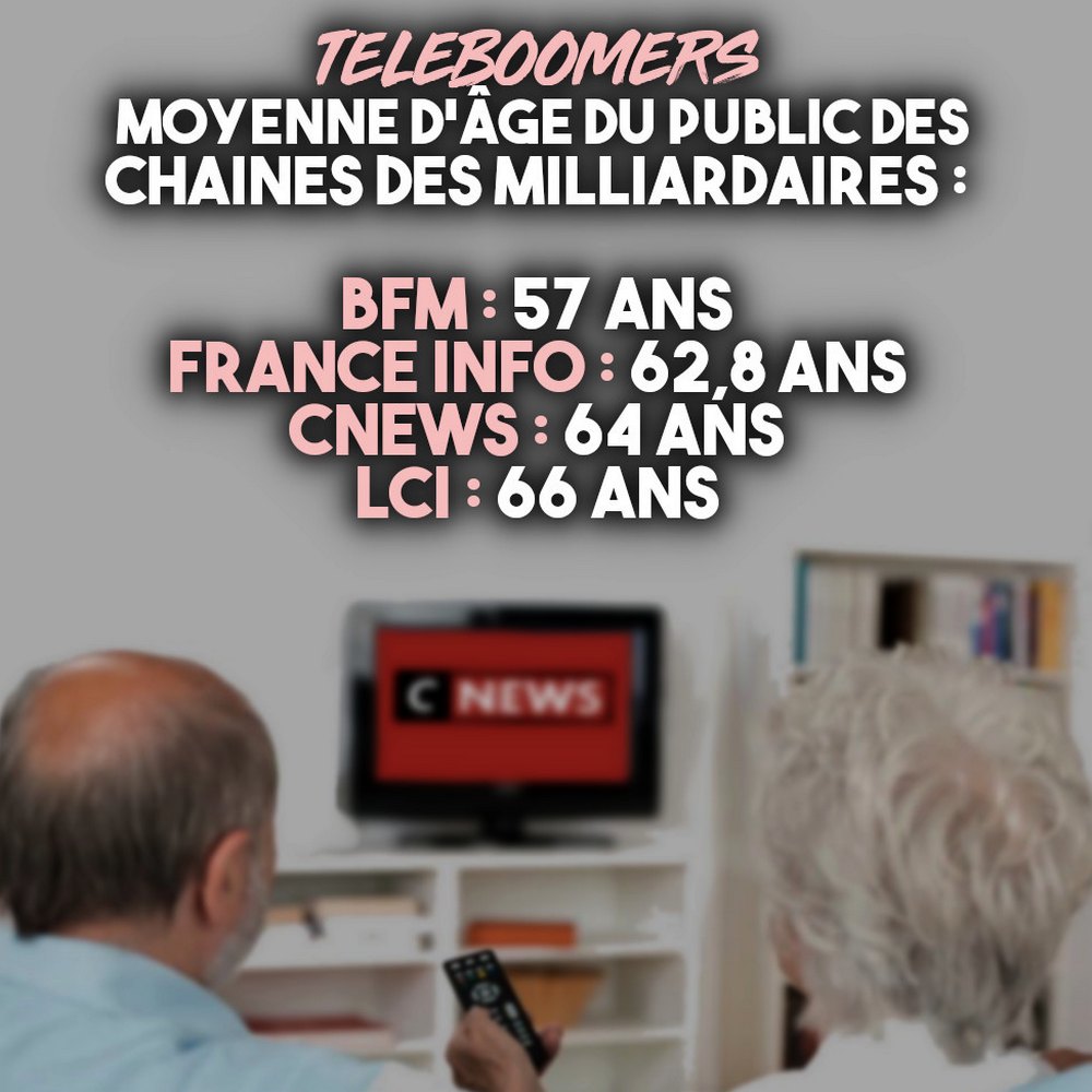 Deux personnes âgées devant une télé qui diffuse Cnews