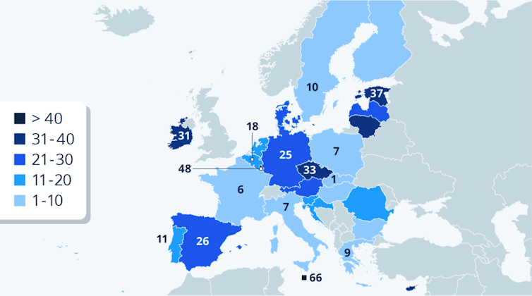L’accueil des migrants dans l’Union européenne. Nombre d’immigrants pour 1000 habitants arrivés en 2022 dans les pays de l’UE