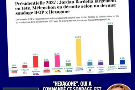 Le sondage d