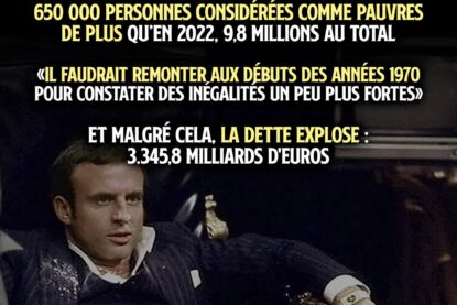 Macron apparaît recouvert de cocaïne face à son bilan : le Mozart de la finance a fait exploser les inégalités en France.