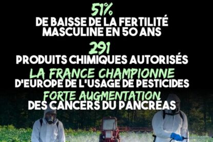 Deux agriculteurs en combinaison épandent des pesticides, précédés des chiffres alarmant sur la santé en France alors que la loi Duplomb vient d