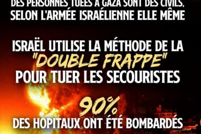 À Gaza, 83% des personnes tuées par l