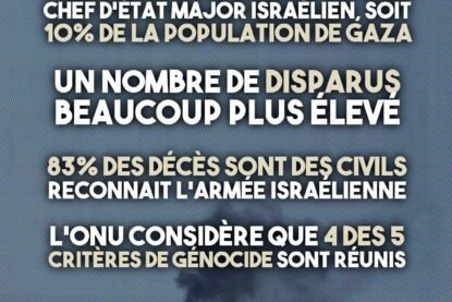 Un tas de ruines fumantes : voilà le paysage de la bande de Gaza après deux années de guerre génocidaire.