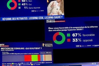 Des manipulations médiatiques grotesques : les médias des milliardaires ont mis le paquet pour donner une belle image de Lecornu et du PS.