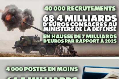 Un canon mobile et des livres : l