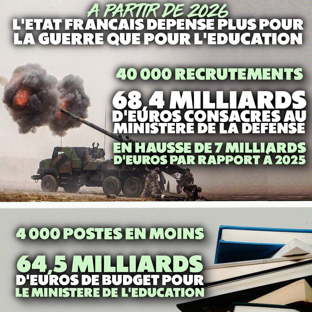 Un canon mobile et des livres : l