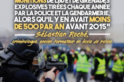 Un policier vise des Gilets Jaunes avec son LBD : chaque années ce sont des milliers de munitions qui sont tirées sur la population.