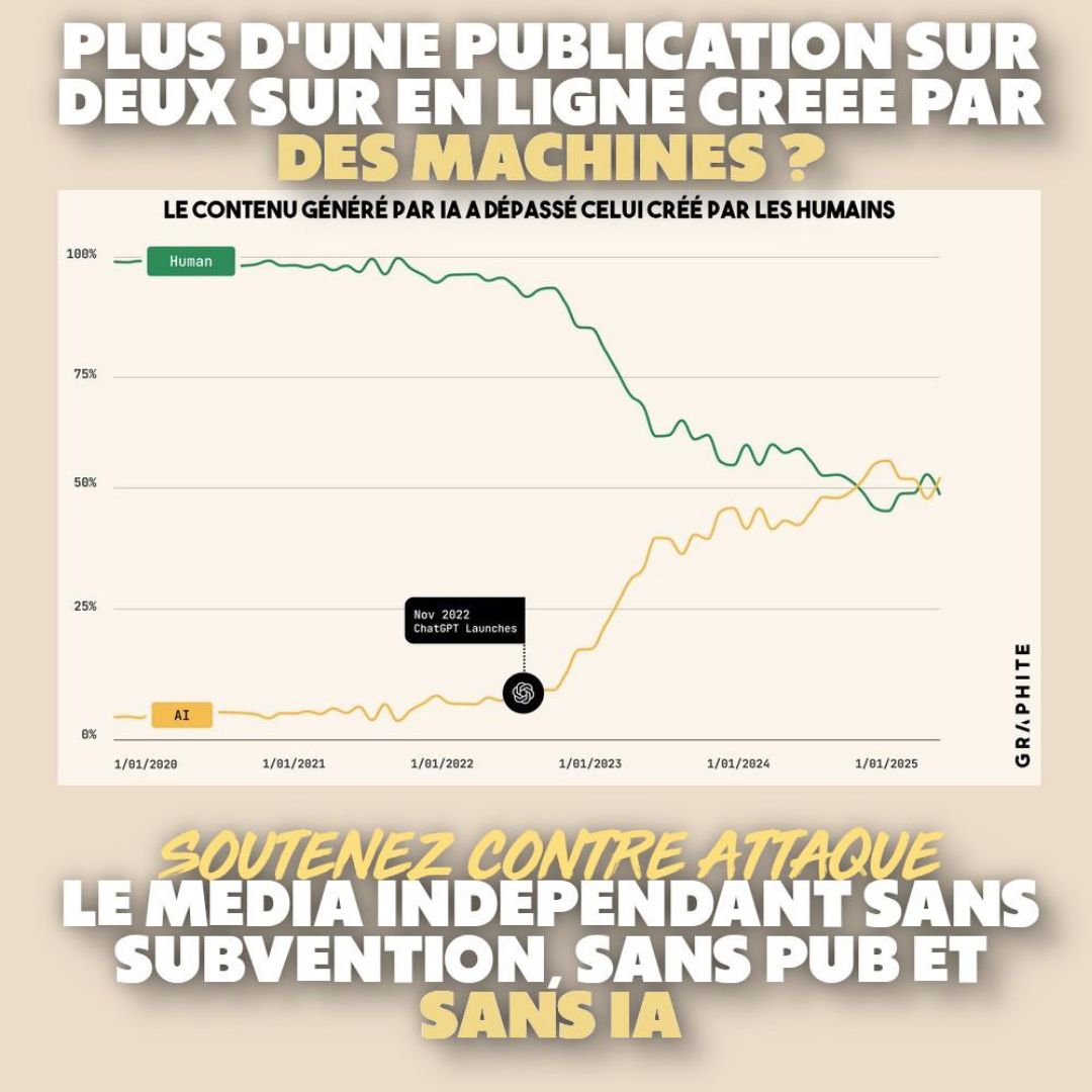 Graphique représentant les proportions d