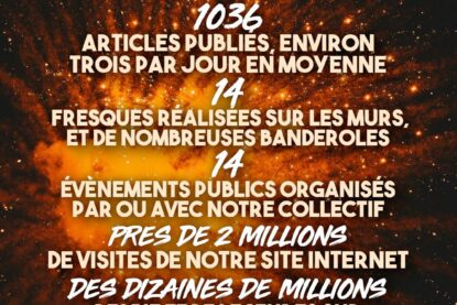 Les principaux chiffres de Contre Attaque pour cette année 2025