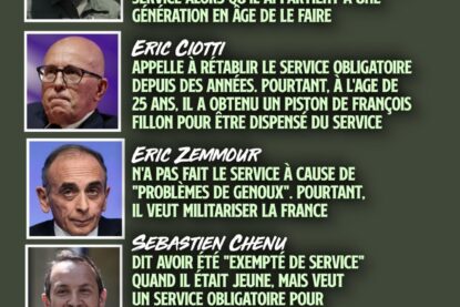 Macron, Ciotti, Zemmour, Chenu et Bardella : cinq politiciens militaristes qui n
