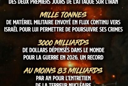 Les chiffres du capitalisme de guerre qui sont développés dans l