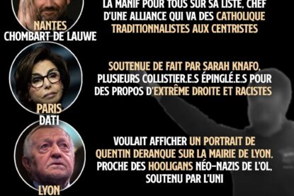 À Nantes, Paris, Lyon ou Lorient : les visages d
