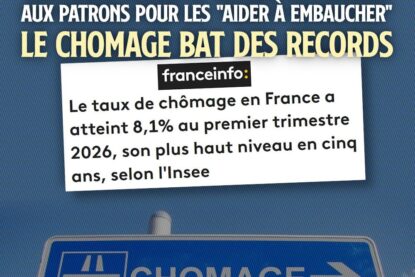 À rebours des promesses des quinquennats de Macron, le taux de chômage a dépassé la barre des 8% : le néolibéralisme est un pillage.