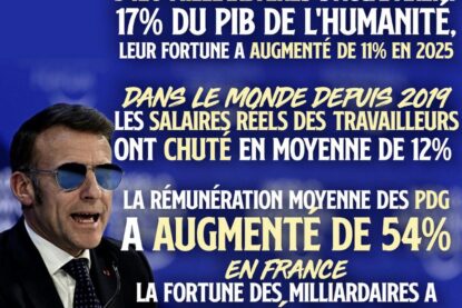 Macron portant des lunettes de soleil : tout va bien pour la bourgeoisie, engagée dans une guerre de classe et un pillage généralisé des richesses.