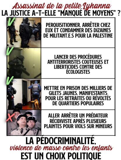 Les flics mettent les moyens selon leurs priorités : protéger l