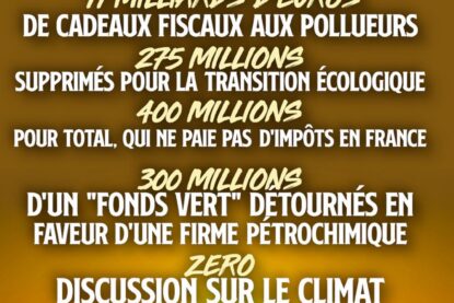 Sur fond de puits pétrolier, quelques chiffres de l
