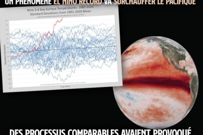 Un graphique et une carte montrent l
